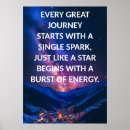 Suche nach bestätigungen poster Wandkunst