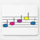Suche nach musiknoten mousepads Schwarz