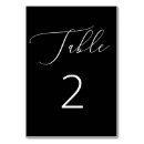 Suche nach hochzeitstabelle tischkarten Paar