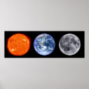 Suche nach sonne poster Astronaut