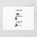 Suche nach wissenschaftler postkarten Geschenkidee