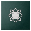 Suche nach schwarzweiss muster fliesen Schwarzes