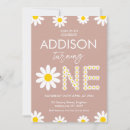 Suche nach molkerei einladungen Retro