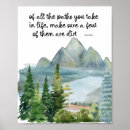 Suche nach john muir zitate poster Natur