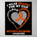 Suche nach multiple poster Krieger