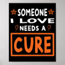 Suche nach bedarf poster Bewusstsein