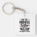 Suche nach für geschwister schlüsselanhänger Für alle