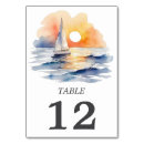 Suche nach segelboot tischkarten Für sie