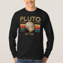 Suche nach pluto kleidung Wissenschaft