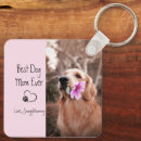 Suche nach best mom schlüsselanhänger Dog lover