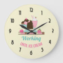 Suche nach albern wanduhren Spaß