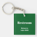Suche nach toilette schlüsselanhänger Badezimmer