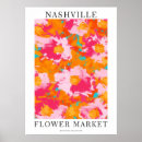 Suche nach gardening poster Flowers