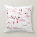 Suche nach sternzeichen skorpion Horoskop