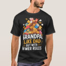 Suche nach auf trend tshirts Lustig