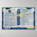 Suche nach hubble bilder poster Nasa