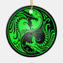 Suche nach grüner drache ornamente Drachen