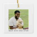 Suche nach bester hundepapa geschenke Für ihn