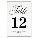 Suche nach nobel tischkarten Stilvoll