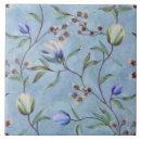 Suche nach frühlings blumen fliesen Tulpen