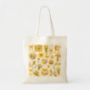 Suche nach koffer tote bags Gepäck