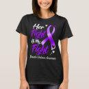 Suche nach gewalt gegen damen tshirt Kampf