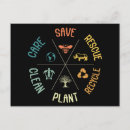 Suche nach plastik postkarten Natur