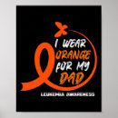 Suche nach chronisch poster Bewusstsein