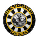 Suche nach dekor dartscheiben Für alle