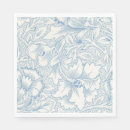 Suche nach william morris papierservietten Botanisch
