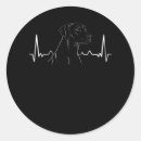 Suche nach rhodesian ridgebacks aufkleber Rhodesien rassenkarte