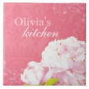 Suche nach blühen sie fliesen Natur