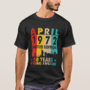 Suche nach april geburtstag tshirts Retro