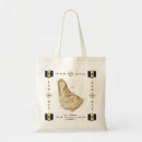 Suche nach barbados taschen Bajan
