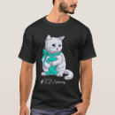 Suche nach bewusstseinsmonat Katze