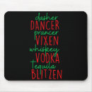 Suche nach wodka mousepads Whiskey