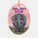 Suche nach afrikanischer elefant ornamente Spaß