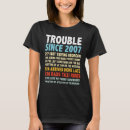 Suche nach 15 jahre tshirts Teenager