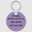 Suche nach verloren schlüsselanhänger Verlorene schlüssel