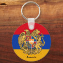 Suche nach armenische flagge schlüsselanhänger Armenie