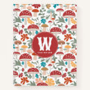 Suche nach mittelalter kleine notizbücher Blume