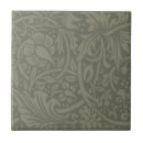Suche nach wallpaper fliesen William morris