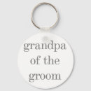 Suche nach achter schlüsselanhänger Monogramm