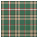 Suche nach irisch bastel zubehör Ireland