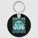 Suche nach nachhaltigkeit schlüsselanhänger Klima