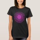 Suche nach krone chakra tshirts 7