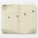 Suche nach dargestellt mousepads Spalte
