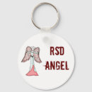 Suche nach rsd schlüsselanhänger Crps