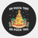 Suche nach presente aufkleber Weihnachtsbaum