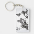 Suche nach kartographie schlüsselanhänger Reise